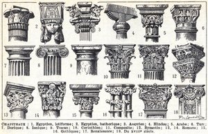 General descriptions of the main types of capitals by Louis Paul de Laubadere