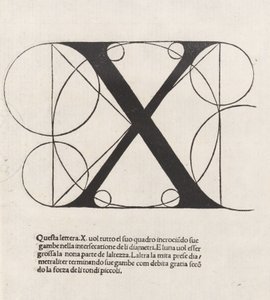 De Divina Proportione, Letter X