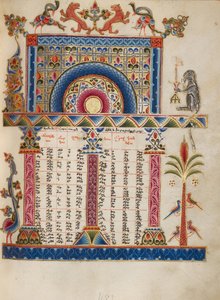 Canon Table Page