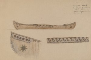 Model of Canoe