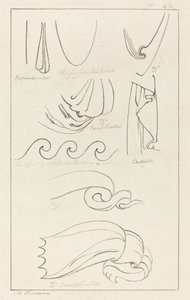 Drapery by Maria Denman after John Flaxman