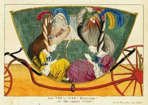 The Vis-a-Vis Bisected, or the Ladies Coop by Matthew Darly