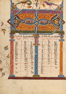 Canon Table Page