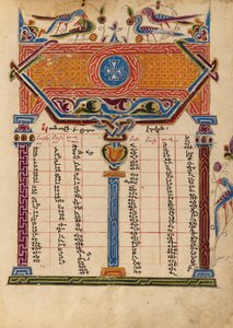 Canon Table Page