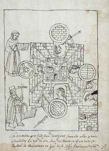The Spanish Conquest, from Historia de Tlaxcala by Diego Munoz Camargo by Mexican School