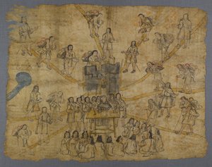 Page from the Codex San Pedro Atlapolco, Nahua by Mexican School