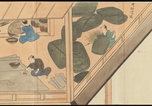 Illustrations of Uji Tea Production
