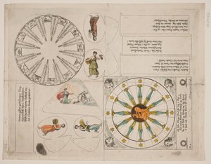 Illustration Board with Almanac Circle and Five Verses