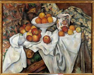 Apples and Oranges