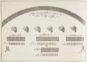 Plan of the Naval Battle of Lepanto, October 7 by Paul Lacroix