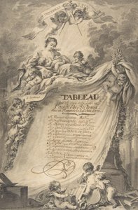 Diploma for the Freemasons of Bordeaux, after François Boucher by Pierre Philippe Choffard