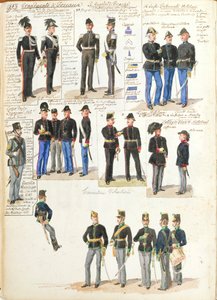 Various Uniforms of Grand Duchy of Tuscany
