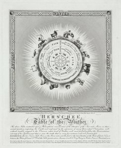 Herschel Table of the Weather by John Pardon