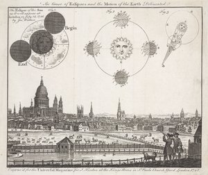 The Cause of Eclipses and the Motion of the Earth Delineated by John Pardon