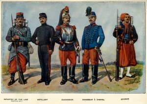 Types of the French Army, 1919