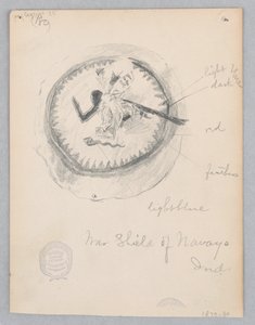 War Shield of Navajo by Robert Frederick Blum