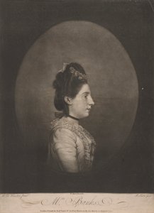 Mrs Banks
