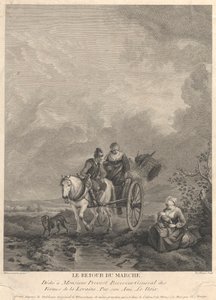 The Return from the Market
