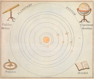 Planetary System