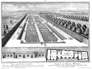 Prospect of the Kitchen Garden, Ground Plan and Elevation of the Fountain House