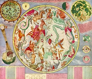 Star Chart Made and Published by C. Allard, Amsterdam