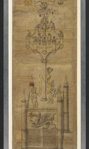 Alchemical Rolls (The Ripley Scrolls)