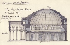 The Pantheon, Rome, Italy by Shirley Markham