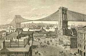 Brooklyn Bridge, New York, United States of America in the 19th century. From El Museo Popular published Madrid by Spanish School