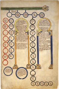 Leaves from a Beatus Manuscript: Bifolium with part of the Genealogy of Christ and the Adoration of the Magi, c.1180