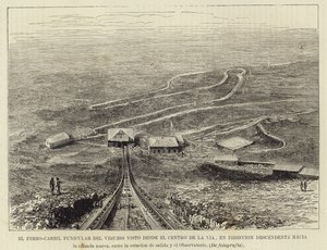 The Funicular Railway of Mount Vesuvius Seen from the Center of the Railway by Spanish School