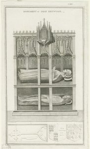 Lichfield Cathedral - Monument to Dean Heywood by Stebbing Shaw