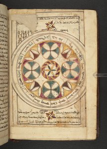 A Chart of the Zodiac with the Names of the Segments in Arabic and Syriac from Minārat al-aqdās