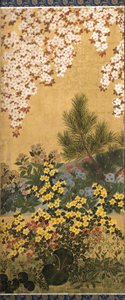 Flowers And Butterflies by Tawaraya Sotatsu