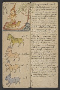 Animals from the Zodiac, from Phrommachat by Thai School