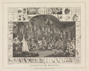 Analysis of Beauty