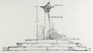 Sundial, from Thomas Mawson