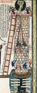 The fire of hell with the seven capital sins