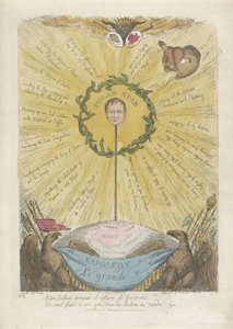 Caricature with Napoleon as the Pole Star, 1813 by Thomas Rowlandson