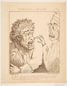Terrour or Fright Le Brun Travested, or Caricatures of the Passions by Thomas Rowlandson