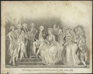 The Royal Family of England in the Year 1787