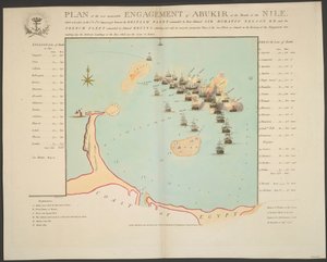 Plan of the Engagement of Abukir, August 1798