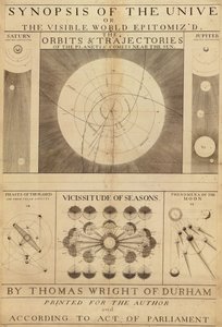A Synopsis of the Universe, or, the Visible World Epitomized by Thomas Wright