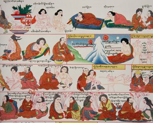 Manuscript on Tibetan Medicine (detail) by Tibetan School