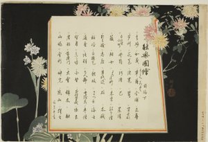 Index Page, Prints .51-.100 (Vol.1), from the series "Pictures of No Performances (Nogaku Zue)" by Tsukioka Kogyo
