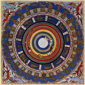 Macrocosm, from Zubdet ut Tevarih by Lokman by Turkish School