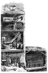 A Flour Mill by Unbekannt