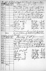 A page from the journal of John Newton, 1750-1754