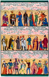 An Illustrated Timeline by Unbekannt