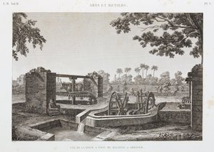Animal Power Wheel and bucket irrigation system, Egypt, c.1798 by Unbekannt
