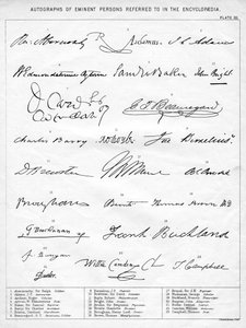 Autographs of Eminent Persons by Unbekannt